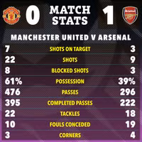man-utd-5.jpg
