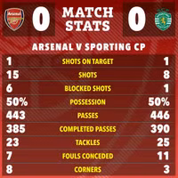 arsenal-6.jpg