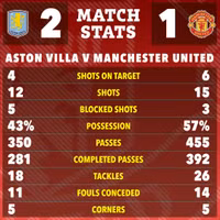 man-utd-5.jpg