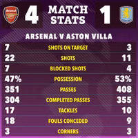 arsenal-6.jpg