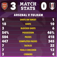 arsenal-8.jpg