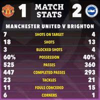 man-utd-5.jpg