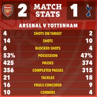 arsenal09.jpg