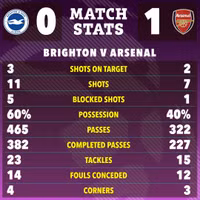 arsenal-4.jpg
