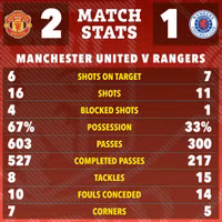 man-utd-08.jpg