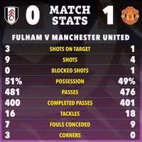 man-utt-07.jpg