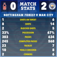man-city-5.jpg