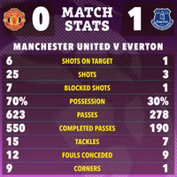 man-utd-4.jpg