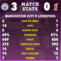 man-city-12-7351.jpg