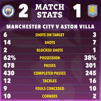 man-city-10.jpg