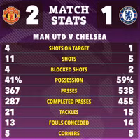 man-utd-10.jpg