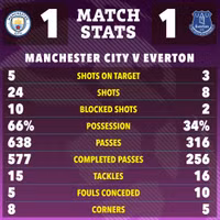 manc10.jpg