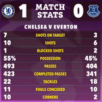 chelsea-05.jpg