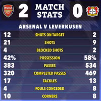 arsenal-6.jpg