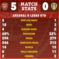 arsenal-05.jpg