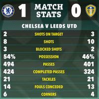 chelsea-3-7407.jpg