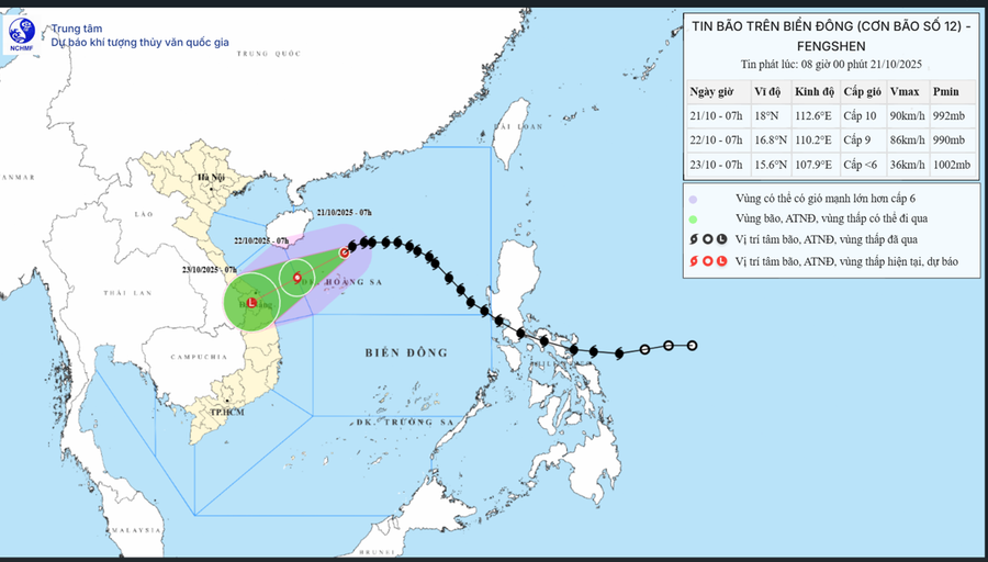 Dự báo hướng đi bão Fengshen. bao.png