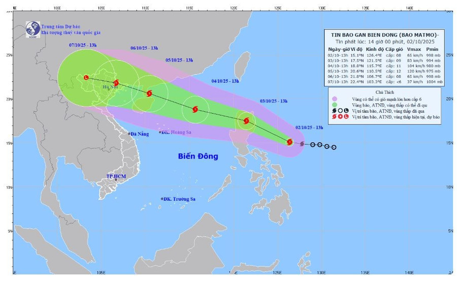 Dự báo hướng di chuyển của bão Matmo. matmo.jpg