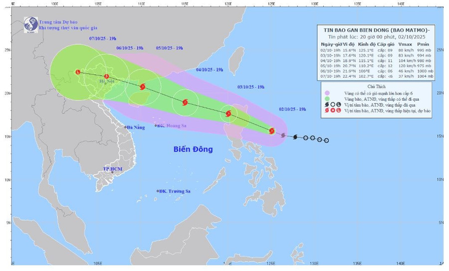 Dự báo hướng di chuyển của bão Matmo. matmo-2.jpg
