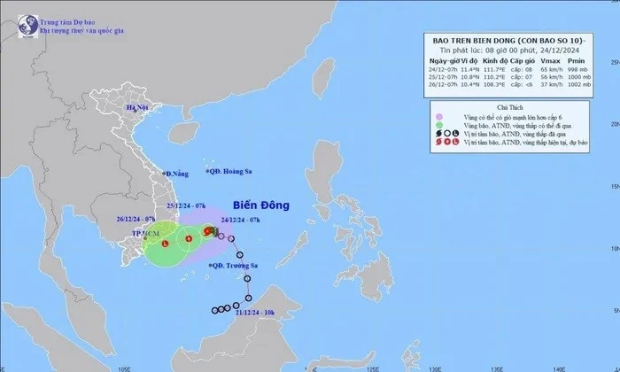 Hướng di chuyển của bão số 10.