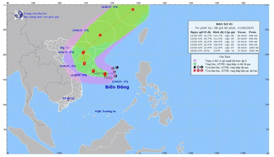Dự báo quỹ đạo và cường độ Bão số 1. (Ảnh: Trung tâm Dự báo khí tượng thủy văn quốc gia).