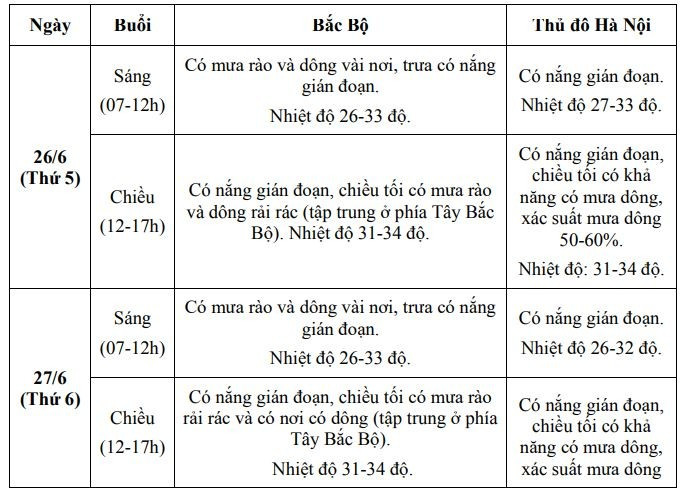 thoi-tiet-1.jpg