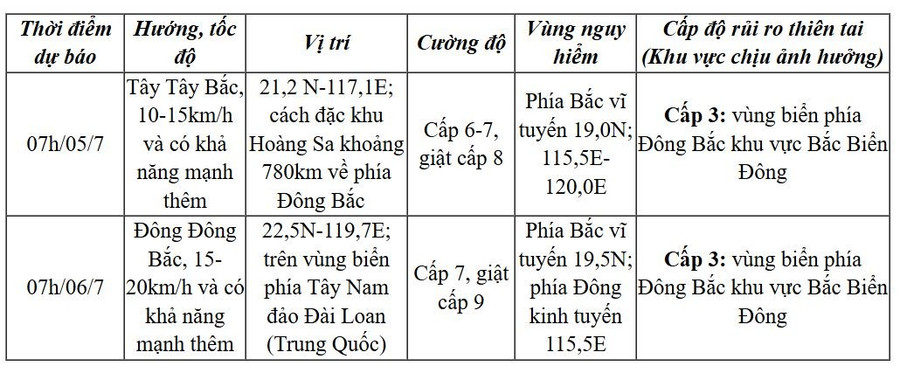 Dự báo diễn biến áp thấp nhiệt đới trên biển Đông (trong 24 đến 48 giờ tới). ap-thap-1.jpg