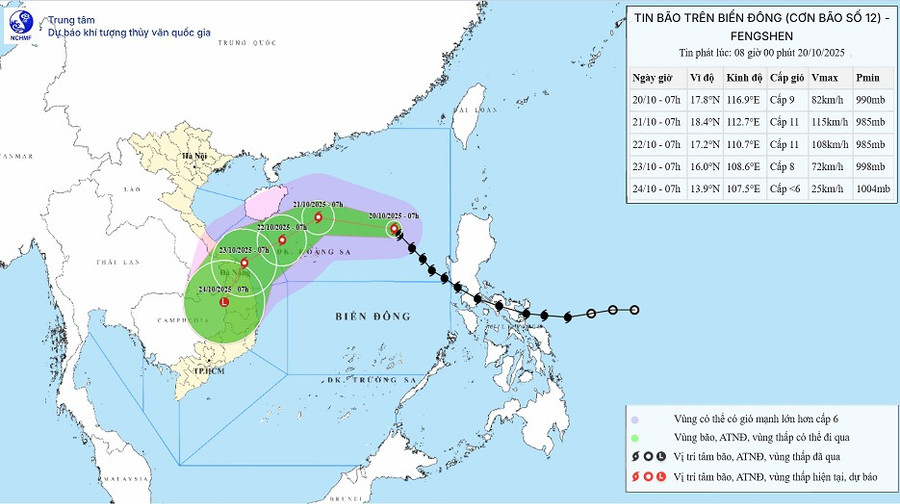 Dự báo hướng đi của bão Fengshen. fengshen.png
