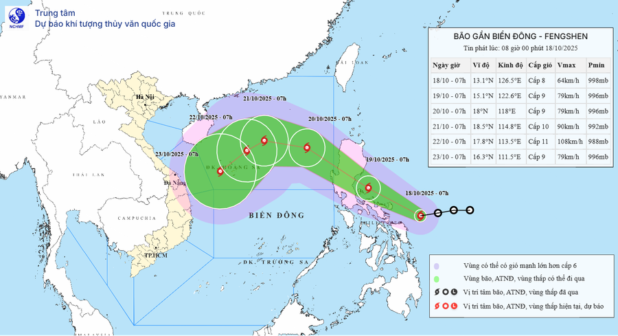 Dự báo hướng đi bão Fengshen. fengshen.png