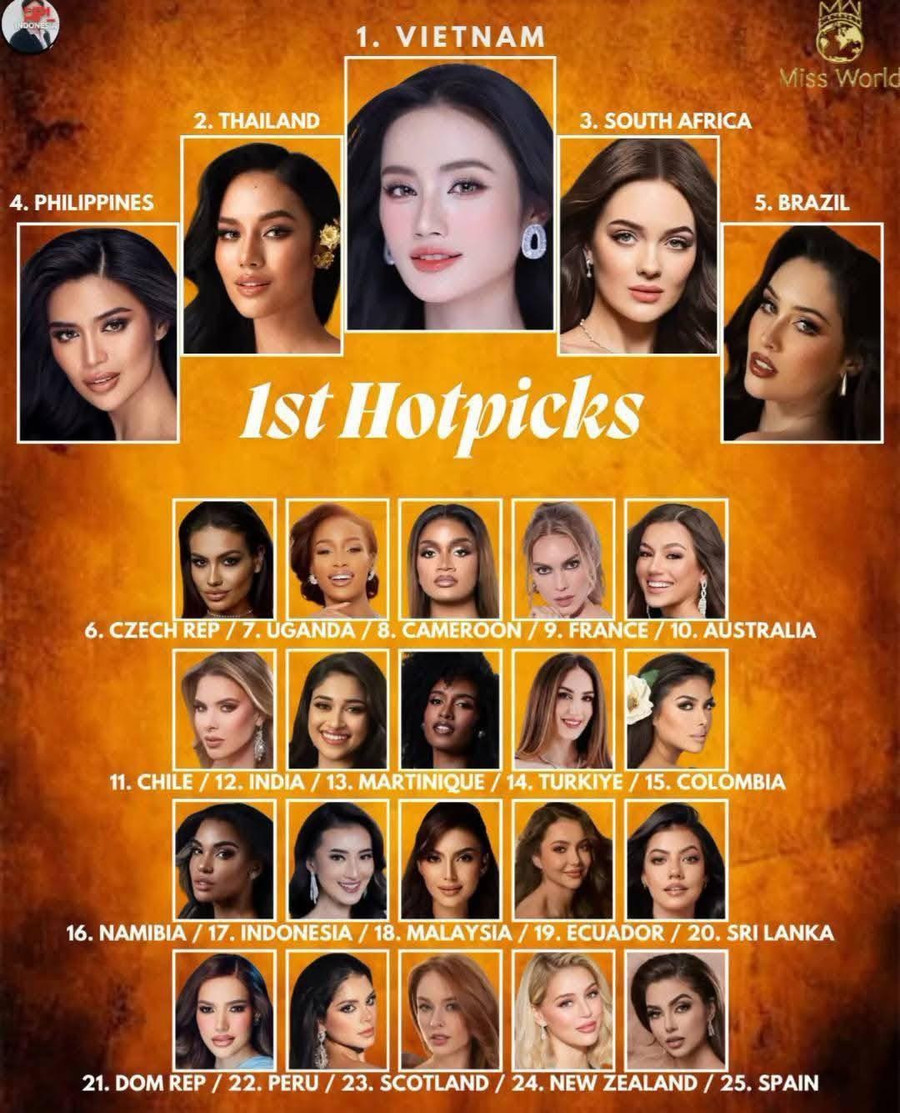Ý Nhi được dự đoán đăng quang Miss World 2025. y-nhi-3.jpg