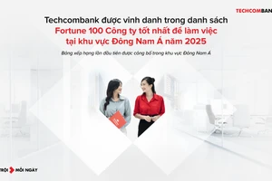 Techcombank lọt TOP 100 nơi làm việc tốt nhất Đông Nam Á