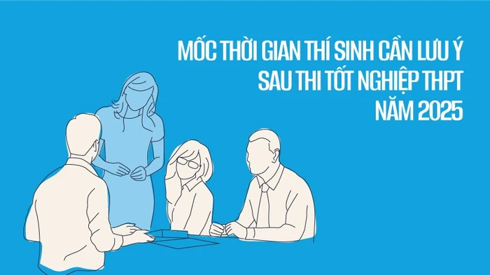 Các mốc thời gian quan trọng để xét tuyển đại học, cao đẳng năm 2025