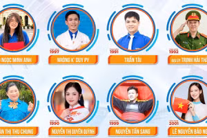 12 gương Công dân trẻ tiêu biểu TPHCM 2025. Ảnh: Thành đoàn TPHCM. 