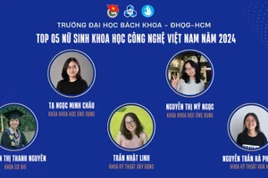 5 nữ sinh Trường Đại học Bách khoa TPHCM đạt giải thưởng về khoa học công nghệ năm 2024. Ảnh: HCMUT. 