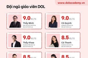 Đứng sau nền tảng học IELTS miễn phí trên là đội ngũ giáo viên đạt IELTS 8.5-9.0.