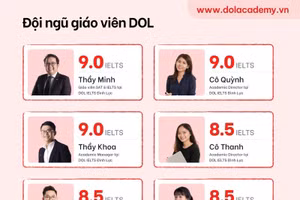 Đứng sau nền tảng học IELTS miễn phí trên là đội ngũ giáo viên đạt IELTS 8.5-9.0.
