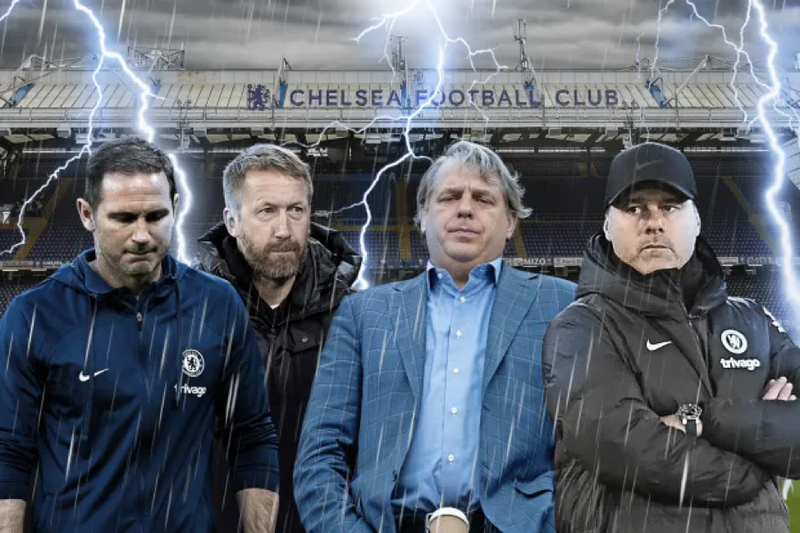 Thống kê sốc về Chelsea năm dương lịch 2023 