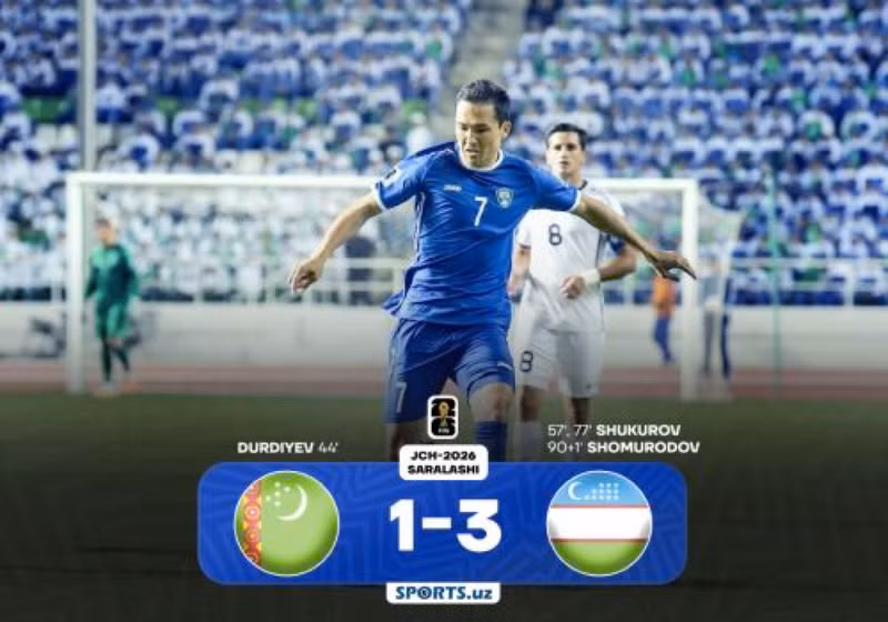 Turkmenistan thua đội khách Uzbekistan 1-3 ở trận mở màn bảng E. Kết quả vòng loại World Cup 2026 khu vực châu Á: Không có bất ngờ