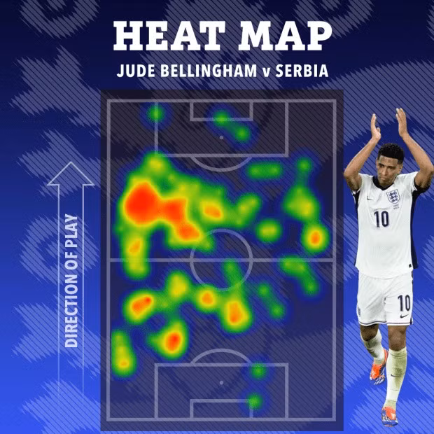 Chùm ảnh: Bellingham làm nức lòng cổ động viên Anh 