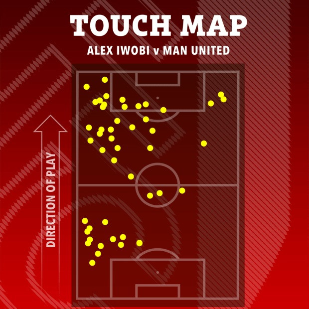 Chùm ảnh: Maguire ghi bàn, Man Utd vẫn thua sốc Fulham 
