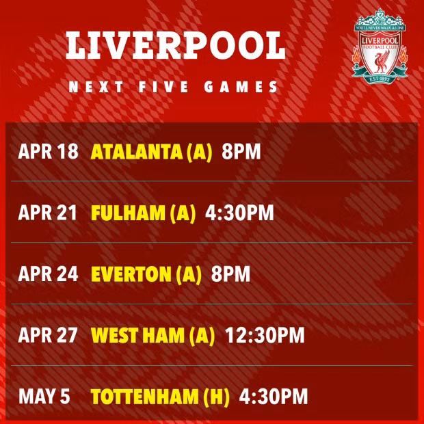 Liverpool ‘dâng’ chức vô địch Ngoại hạng Anh cho Man City