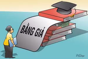 Nâng cao kỹ năng nhận biết hồ sơ, giấy tờ thật giả. 