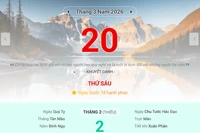 Lịch âm 20/3 - Xem lịch âm ngày 20/3