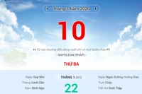 Lịch âm 10/3 - Xem lịch âm ngày 10/3