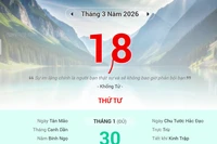 Lịch âm 18/3 - Xem lịch âm ngày 18/3