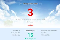 Lịch âm 3/3 - Xem lịch âm ngày 3/3