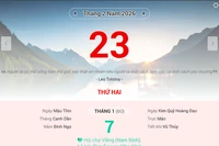 Lịch âm 23/2 - Xem lịch âm ngày 23/2