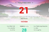 Lịch âm 21/8 - Xem lịch âm ngày 21/8