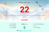 Lịch âm 22/2 - Xem lịch âm ngày 22/2