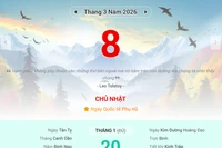 Lịch âm 8/3 - Xem lịch âm ngày 8/3